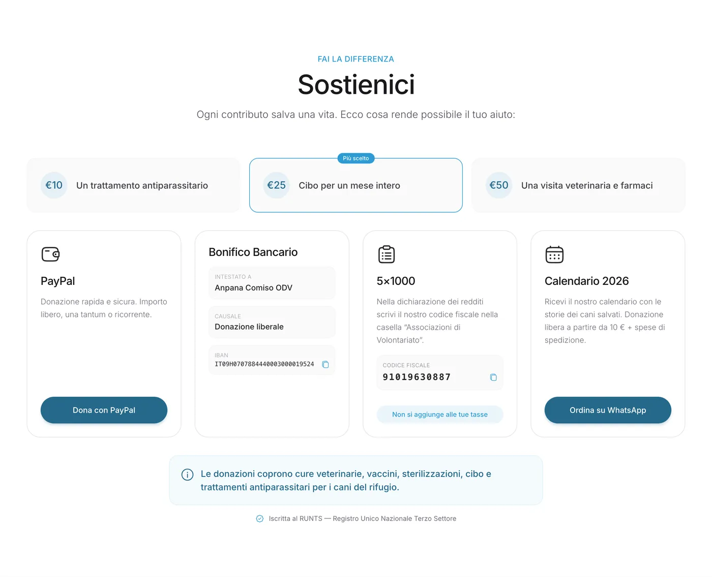 La sezione donazioni di anpanacomiso.it: PayPal, bonifico bancario, 5 per mille e calendario